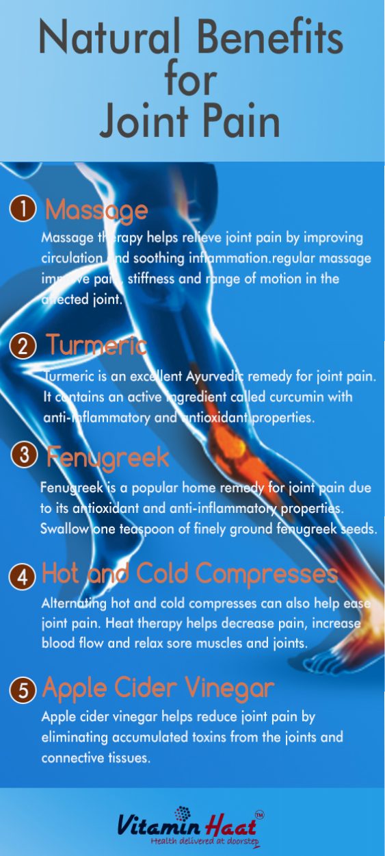 joint-pain